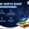 PM Surya Ghar Yojana: 24 lakh households have installed rooftop solar till December, says govt