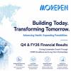 Morepen Laboratories Posts Strong Q4 FY26 Growth as Profit Surges 69%, Expands Global Manufacturing Push