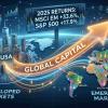 Emerging Markets Surge in 2025 Signals Potential India Rebound in 2026 Amid Structural Shifts