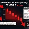 Colgate-Palmolive India Shares Extend Losing Streak, Decline Over 18% in One Year
