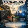 Vinod Shankar Flags India’s Risk-Averse Capital Culture, Warns of Innovation Deficit Amid East India Company Comparison