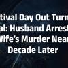 Husband Arrested Nine Years After Wife's Death in Sabarmati Riverfront Revealed as Murder