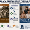 India's Population Growth Set to Reverse as Fertility Rate Falls Below Replacement Level