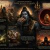 Shiv Puran Mystery: The Astonishing Account of Lord Shiva Swallowing Shukracharya During a Cosmic Battle