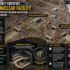 Iran Allegedly Fortifies Isfahan Nuclear Facility Amid Claims of Enriched Uranium Relocation and Rising U.S. Tensions