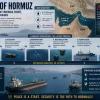 Strait of Hormuz Reopening: Maritime Security Concerns Persist Despite US-Iran Peace Agreement