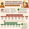 Wedding Calendar Window Opens Briefly After Intercalary Lunar Month Ends; Chaturmas to Restrict Ceremonies Again in 2026