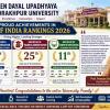 DDU Gorakhpur University Strengthens National Standing with Impressive IIRF India Rankings 2026 Performance