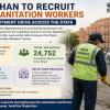 Jaipur to Launch Recruitment Drive for 24,752 Sanitation Workers; Notification to Be Issued by July 25