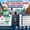 Thailand Restores 30-Day Visa-Free Entry for Indians After Sharp Drop in Tourist Bookings