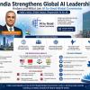 India Strengthens Global AI Influence as Mukesh Ambani and Sunil Bharti Mittal Join AI for Good Global Commission