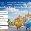 Agoda Finds India Fastest-Growing Asian Destination Among European Summer Travellers