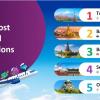 Agoda Repeat Visitor Ranking 2026: New Delhi Tops India, Tokyo Leads Asia