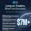 Funded Trader Markets Reports $7.4 Million in Rewards Across 5,011 Payouts
