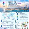 CREDAI Chennai Explores Port City Colombo Development and Cross-Border Investment Opportunities