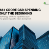India’s GCC CSR Spending Hits ₹3,661 Crore, but Innovation Gets Just 4%