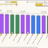 Indian AI Lab Sthanika’s Sieve 31B Ranks Second Globally on Jev Decision Index