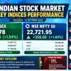 Sensex, Nifty Outlook: GIFT Nifty Signals Weak Opening After Market Rally