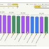 Sthanika’s Sieve 31B Ranks Second Globally on Jev Decision Index