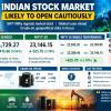 Indian Stock Market Outlook: Sensex, Nifty Eye Muted Start as Crude Prices Rise