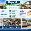 Gujarat Clean-Up Drive Clears Space Equal to 18 Hospitals, Removes 6 Lakh Items
