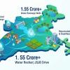 India’s Water Conservation Drive: Over 1.55 Crore Recharge Structures Built Under JSJB