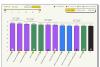 Sthanika’s Sieve 31B Ranks Second Globally on Jev Decision Index