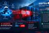CERT-In Issues Critical Warning as AI Agents Access Company Data Without Authorisation