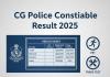 CG Police Constable Result 2025 Released: PET and Trade Test Scores Published on Official Website