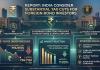 India Considers Major Tax Cut for Foreign Bond Investors Amid Rupee Pressure