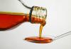 Prescription Mandatory for All Syrups as Government Tightens Drug Sale Regulations