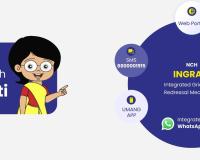 NCH website receives more than 14.2 lakh grievances, disposes over 13 lakh in 2025: Govt