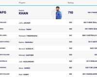 Rashid Khan Retains Top Spot as ICC Men’s ODI Bowling Rankings Updated for December 2025