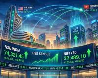 Indian Markets Rally as Global Tensions Ease, Sensex Surges 639 Points and Nifty Climbs Near Day’s High