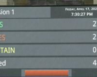 Lok Sabha Rejects Women’s Reservation Amendment in High-Stakes Constitutional Defeat