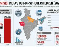 India Faces Sharp Surge in Out-of-School Children as Gujarat Records Over 340 Percent Rise