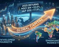 Emerging Markets Surge in 2025 Signals Potential India Rebound in 2026 Amid Structural Shifts