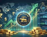 India’s Forex Reserves Surge by USD 6.295 Billion to USD 696.988 Billion, RBI Data Shows