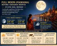 Jyeshtha Full Moon 2026: Date Confusion Clears as Religious Observance Set for June 29, Know Exact Timings and Ritual Schedule