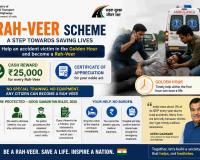 Government Launches Rah-Veer Scheme to Incentivize Timely Assistance to Road Accident Victims During Golden Hour