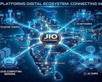Jio Platforms Prepares Landmark IPO as India’s Capital Markets Brace for Major Listings Surge