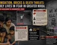 Threat, Harassment and Forced Displacement Allegations Rock Jahangirpur Town in Jewar Area of Greater Noida