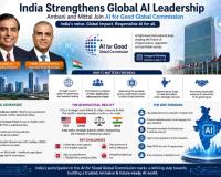 India Strengthens Global AI Influence as Mukesh Ambani and Sunil Bharti Mittal Join AI for Good Global Commission