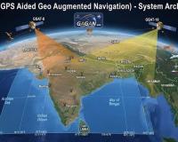 India's Indigenous GAGAN Navigation System Achieves Major Aviation Milestone, Strengthening Flight Safety and Precision
