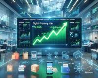 Nifty India Internet Index Extends Rally as New-Age Tech Stocks Surge on Strong Business Momentum