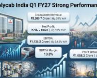 Polycab India Posts 33% Surge in Q1 FY27 Net Profit, Revenue Rises 39% Amid Strong Business Momentum