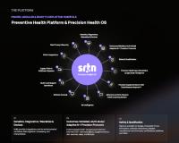 Project Serotonin Launches Tenth-Generation Preventive Health Platform at IISc