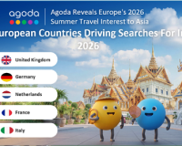 Agoda Finds India Fastest-Growing Asian Destination Among European Summer Travellers