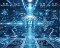 IIT Madras-Backed AI4Bharat Launches India’s First Independent AI Evaluation Platform