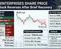Globe Enterprises Share Price: Penny Stock Under ₹10 Reverses After Early Gains